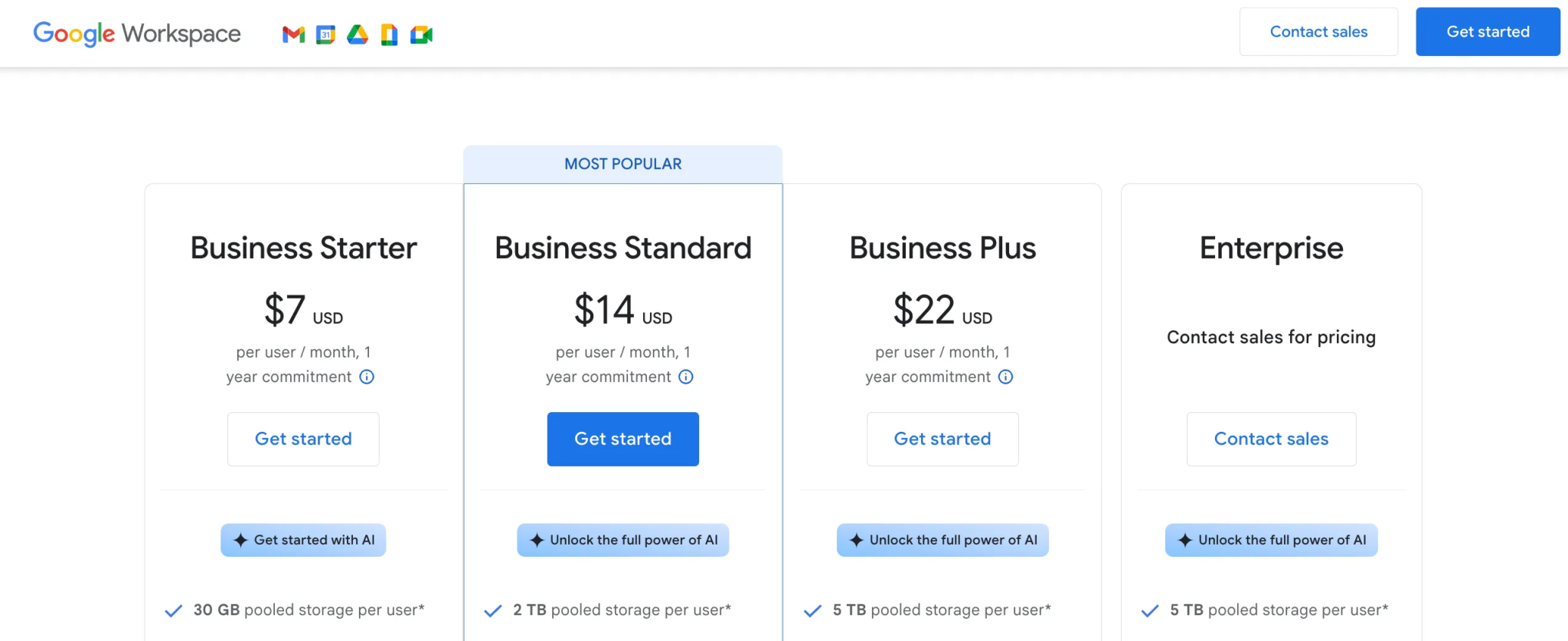مستويات خطط الأعمال المختلفة في Google Workspace