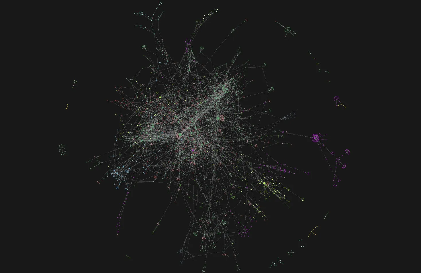 Screenshot of Obsidian graph view